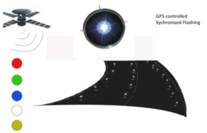 GPS controlled Synchronized Flashing solar Road Studs SRS01100GPSSY 01